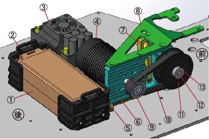 524R/520Z Convert